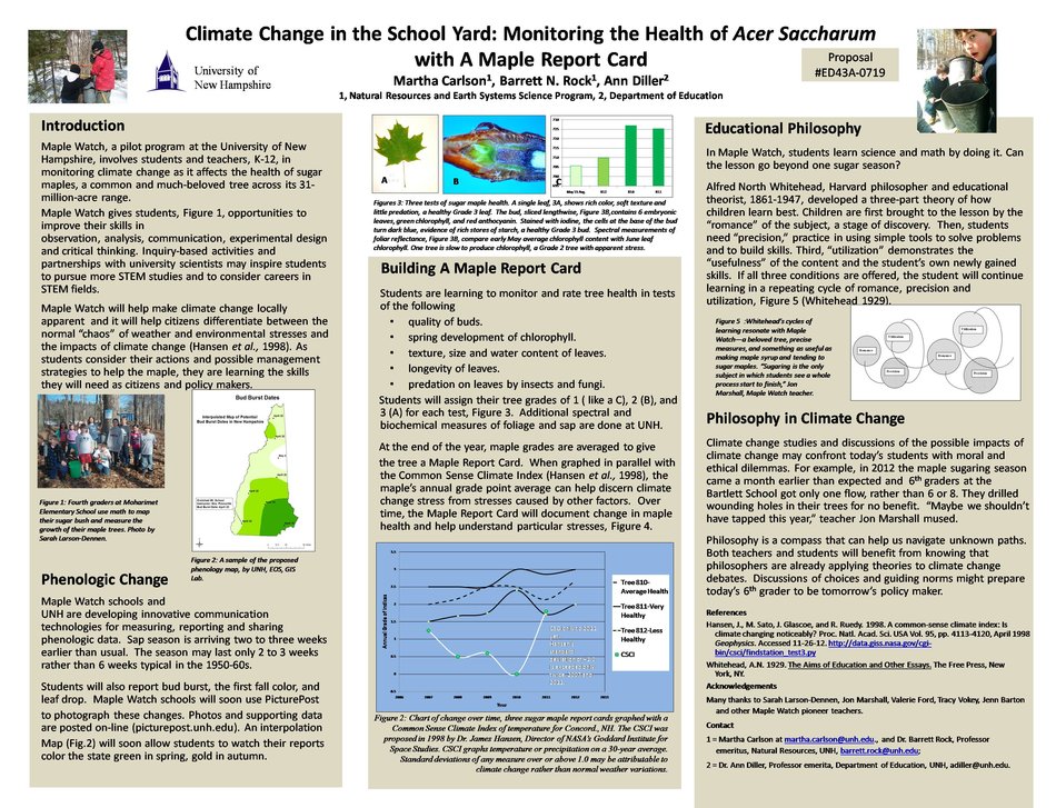Climate Change In The School Yard, Agu 2012 by mrg39